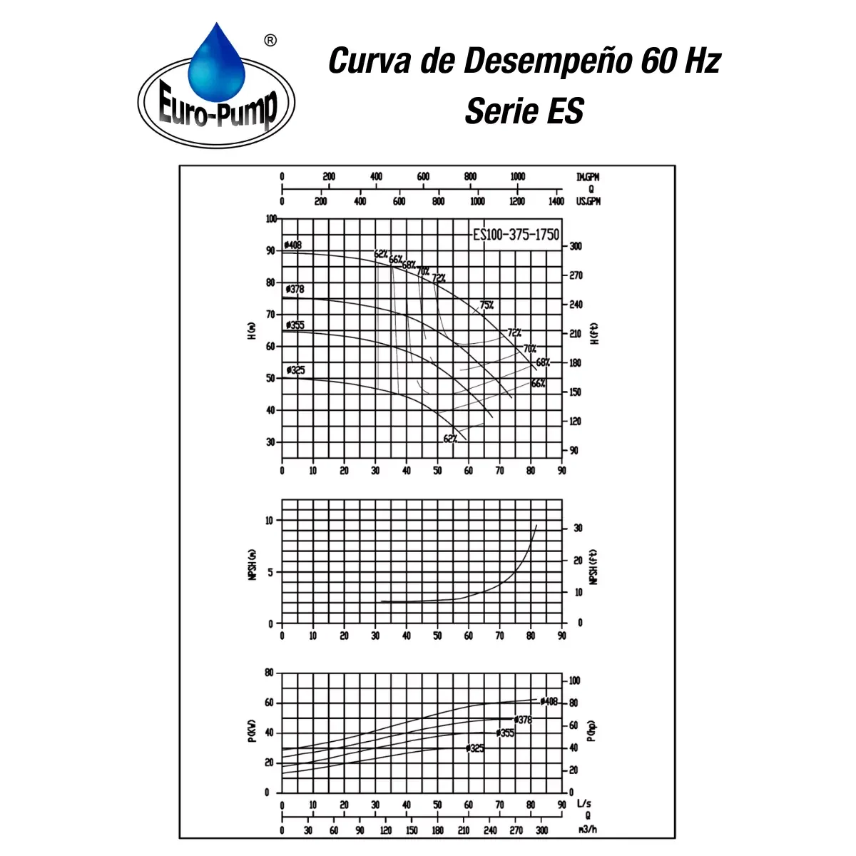 curva-ES100375-1800rpm curva-ES100375-1800rpm