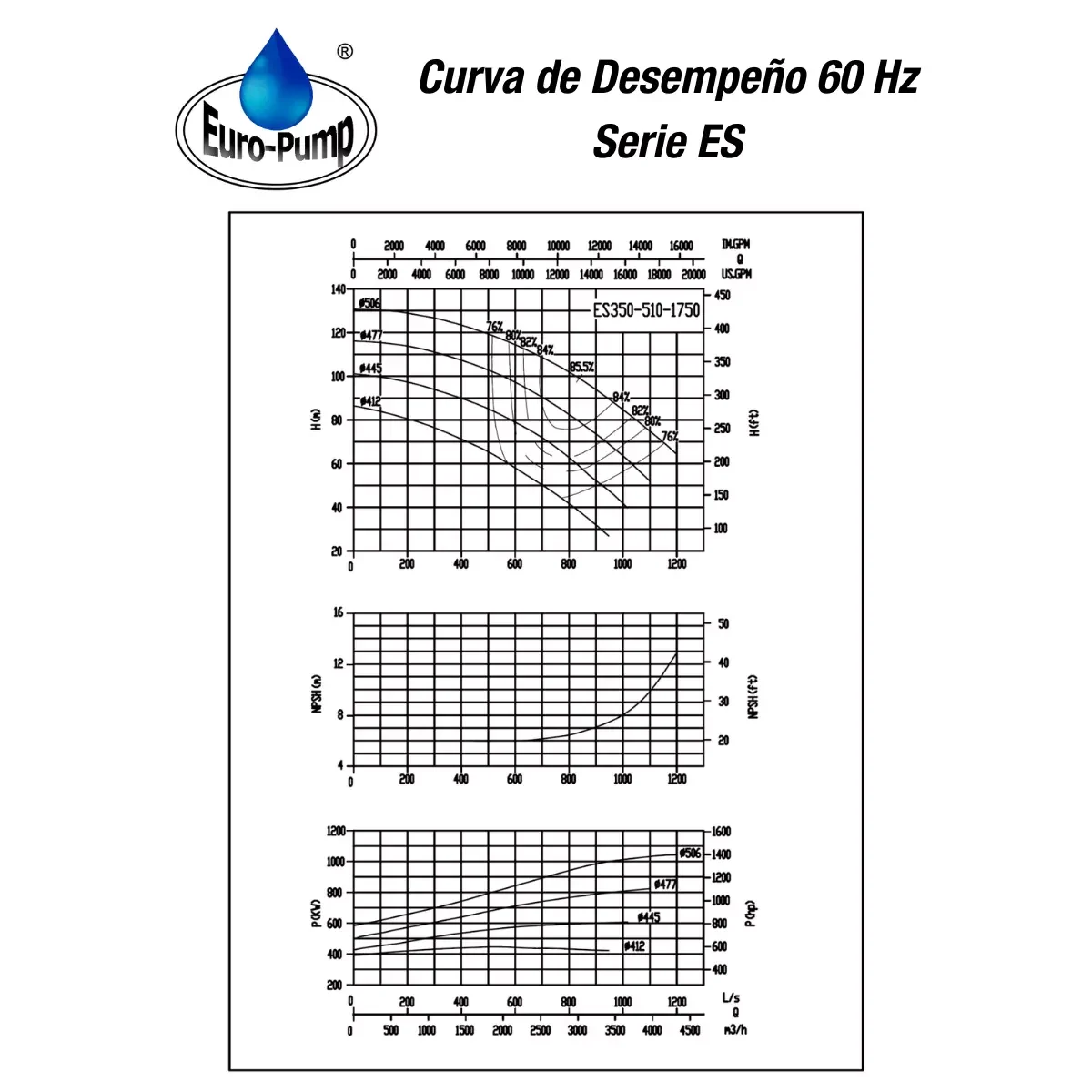 curva-ES350510-1800rpm curva-ES350510-1800rpm